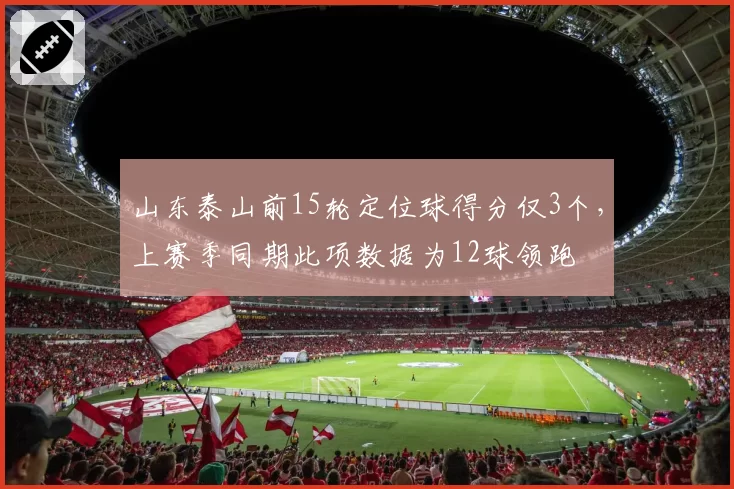山东泰山前15轮定位球得分仅3个,上赛季同期此项数据为12球领跑