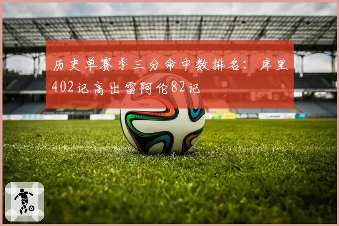 历史单赛季三分命中数排名：库里402记高出雷阿伦82记